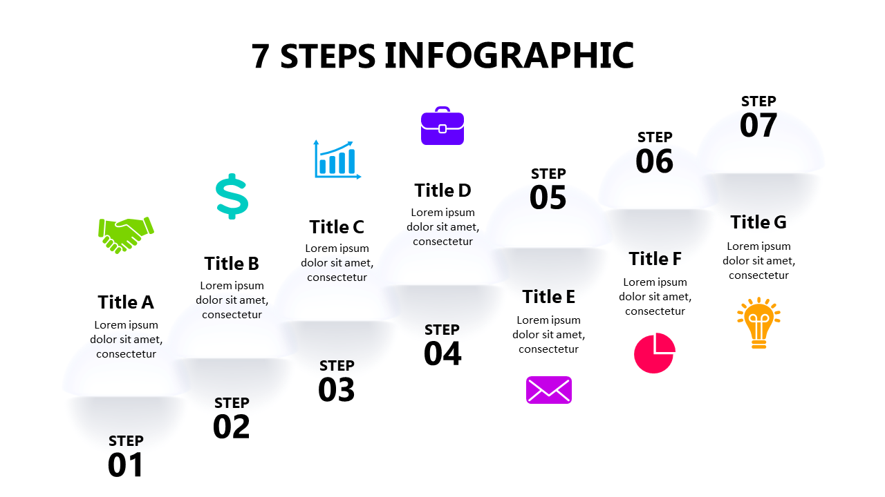 Present Processes Clearly with 7-Step Infographic