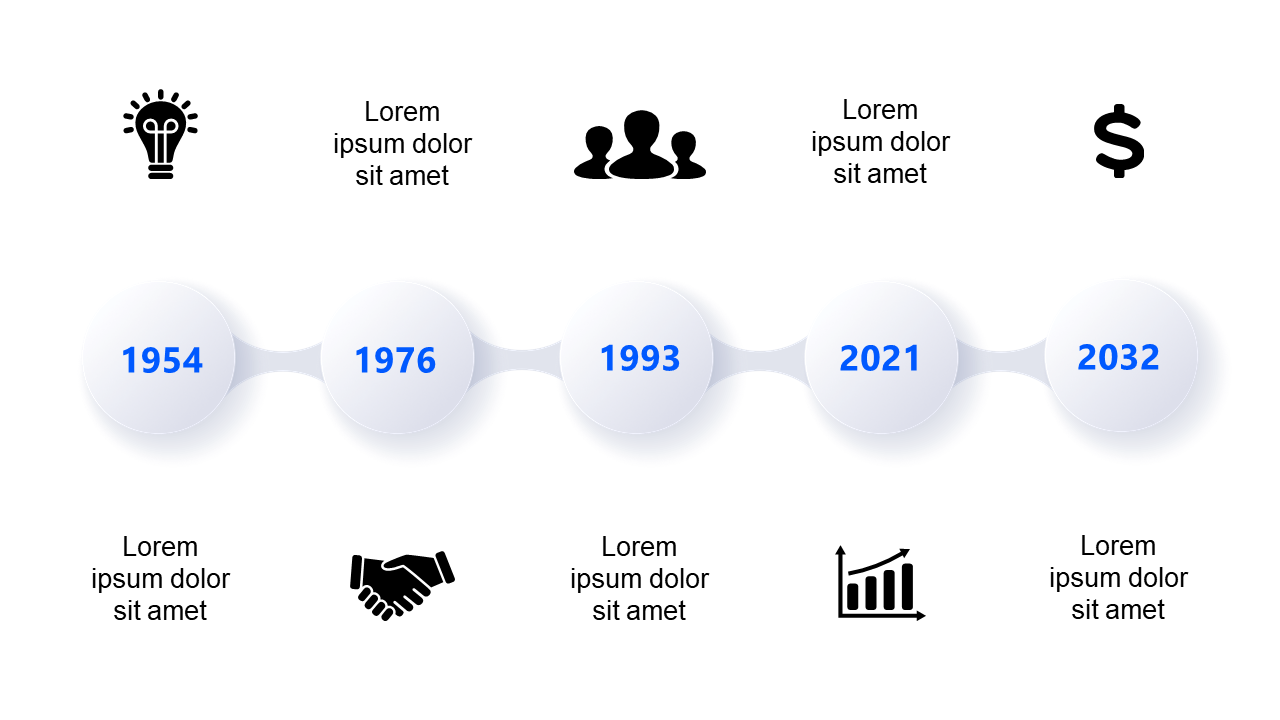 Chronologically Present Events with Icon Milestones