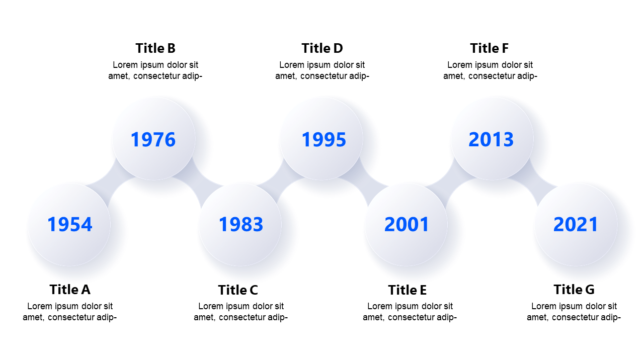 Display Significant Events with Circular Milestones