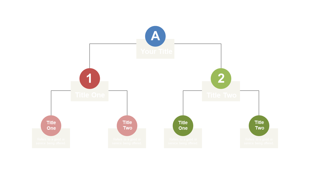 Display Hierarchies with Centralized Org Chart