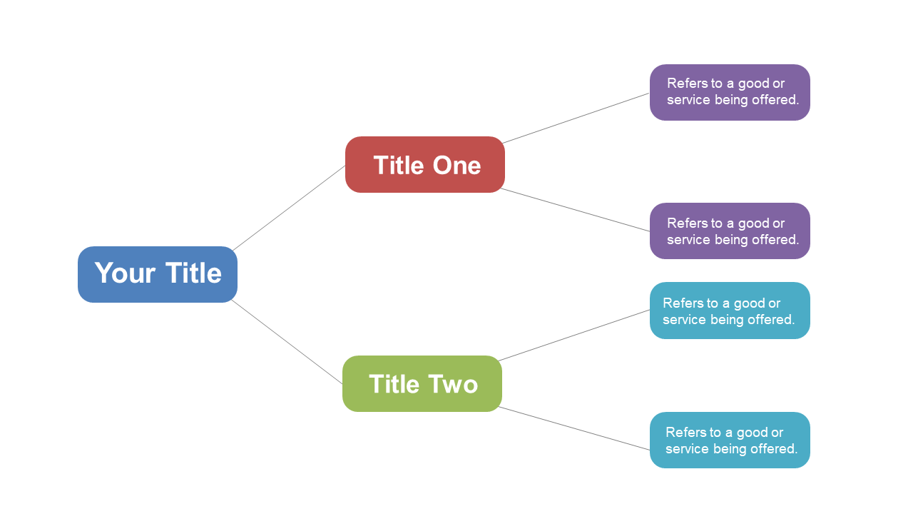 Engage Audience with Circular Org Chart Layout