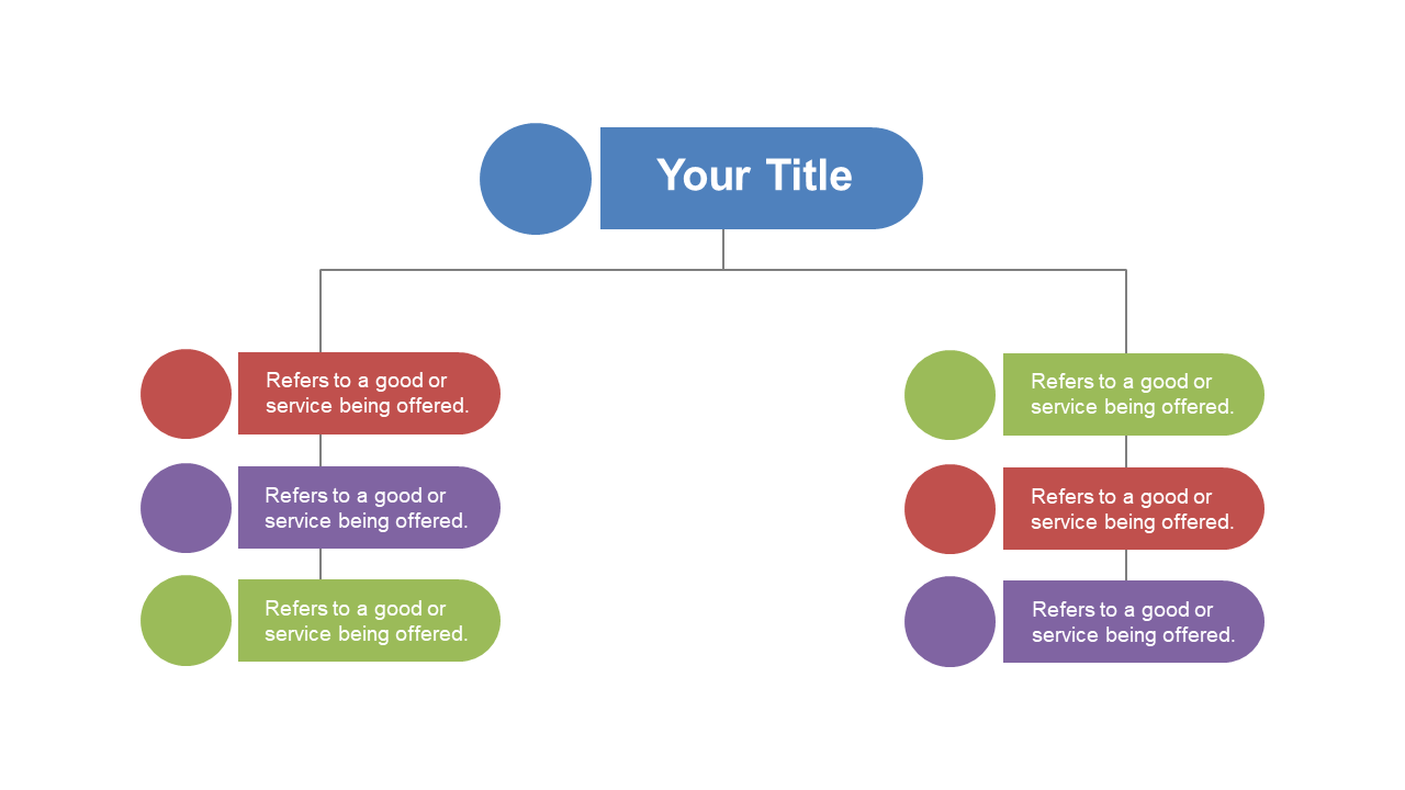 Highlight Services with Horizontal Org Chart