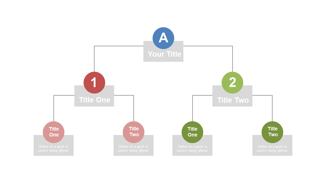 Represent Team Structure with Centralized Org Chart