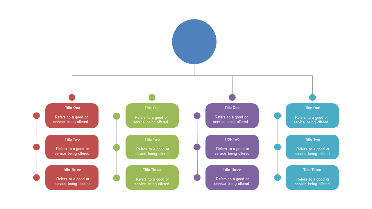 Visualize Team Roles with Hierarchical Org Chart