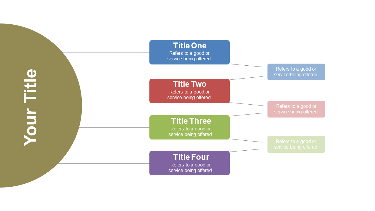 Visualize Services with Connected Text Box Layout