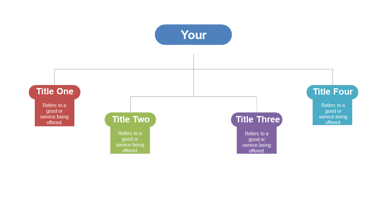 Present Services with Horizontal Org Chart Design