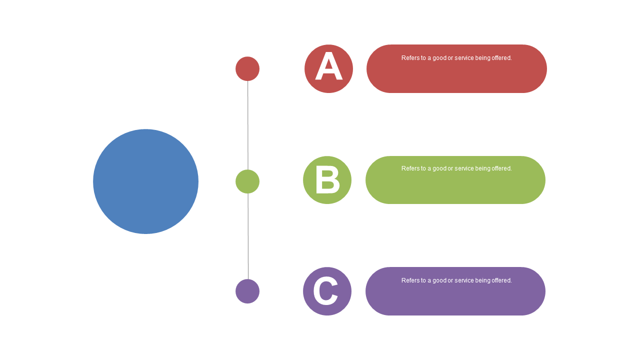 Visualize Concepts with Circular Connection Diagram