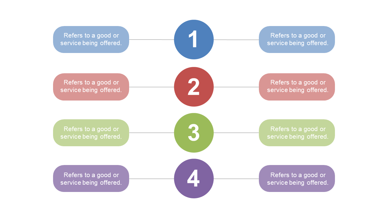 Showcase Services with Colorful Numbered List