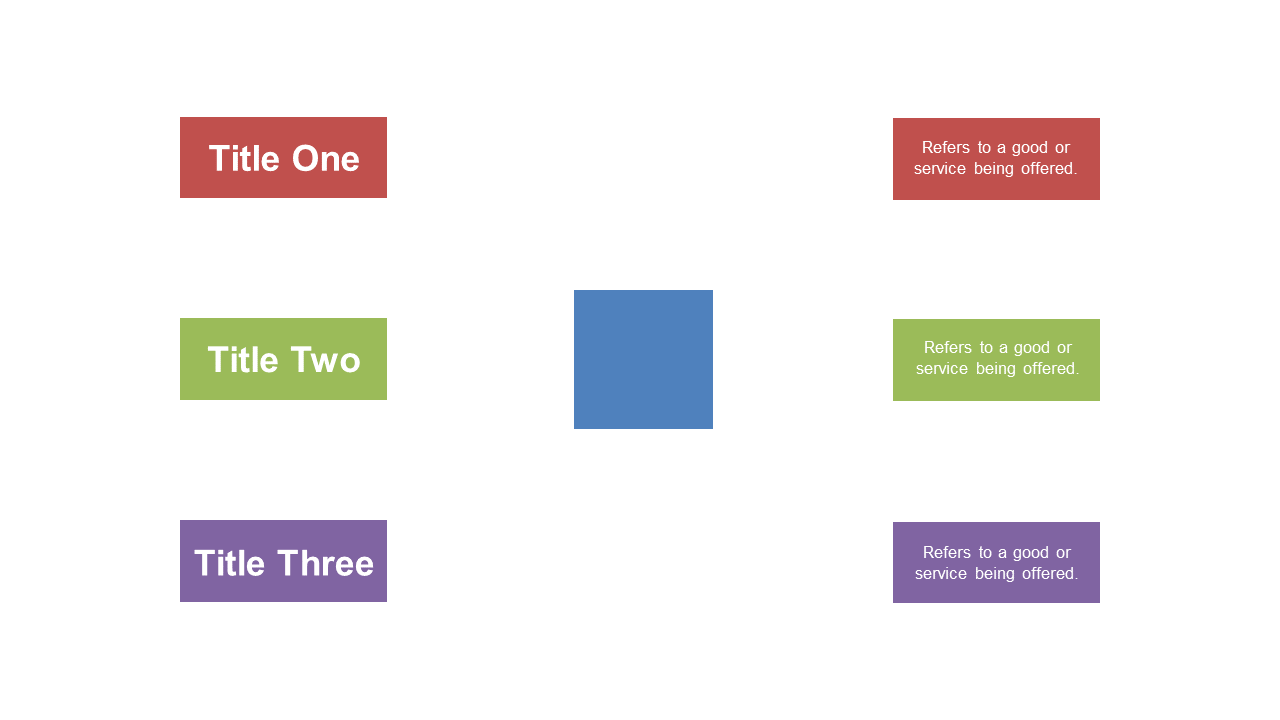 Highlight Services with Central Hub Design