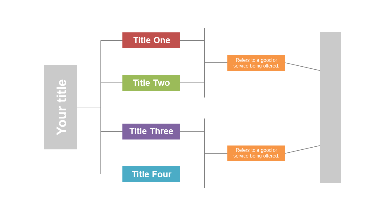 Clarify Processes with Horizontal Flow Chart