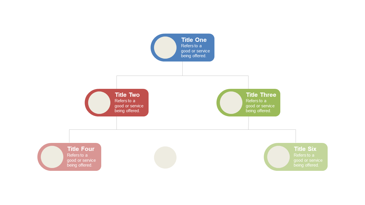Differentiate Departments with Circular Org Chart