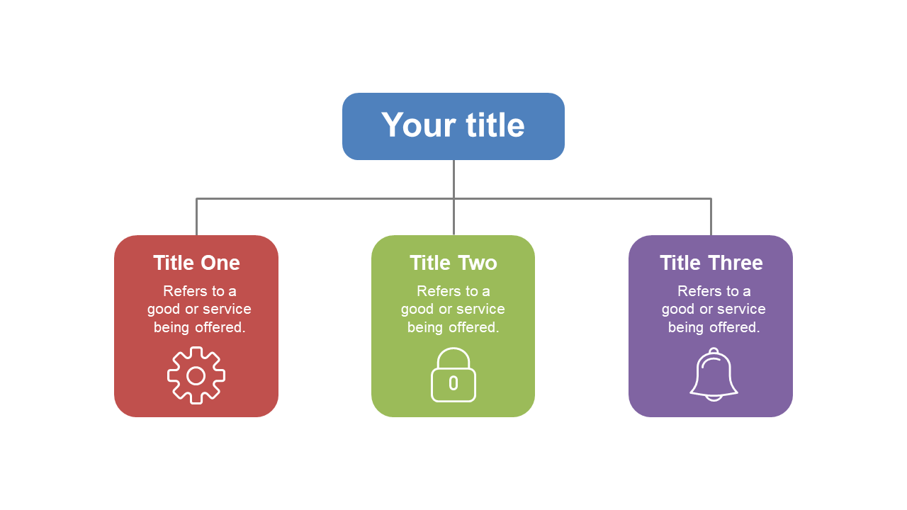 Present Team Structures with Horizontal Org Chart