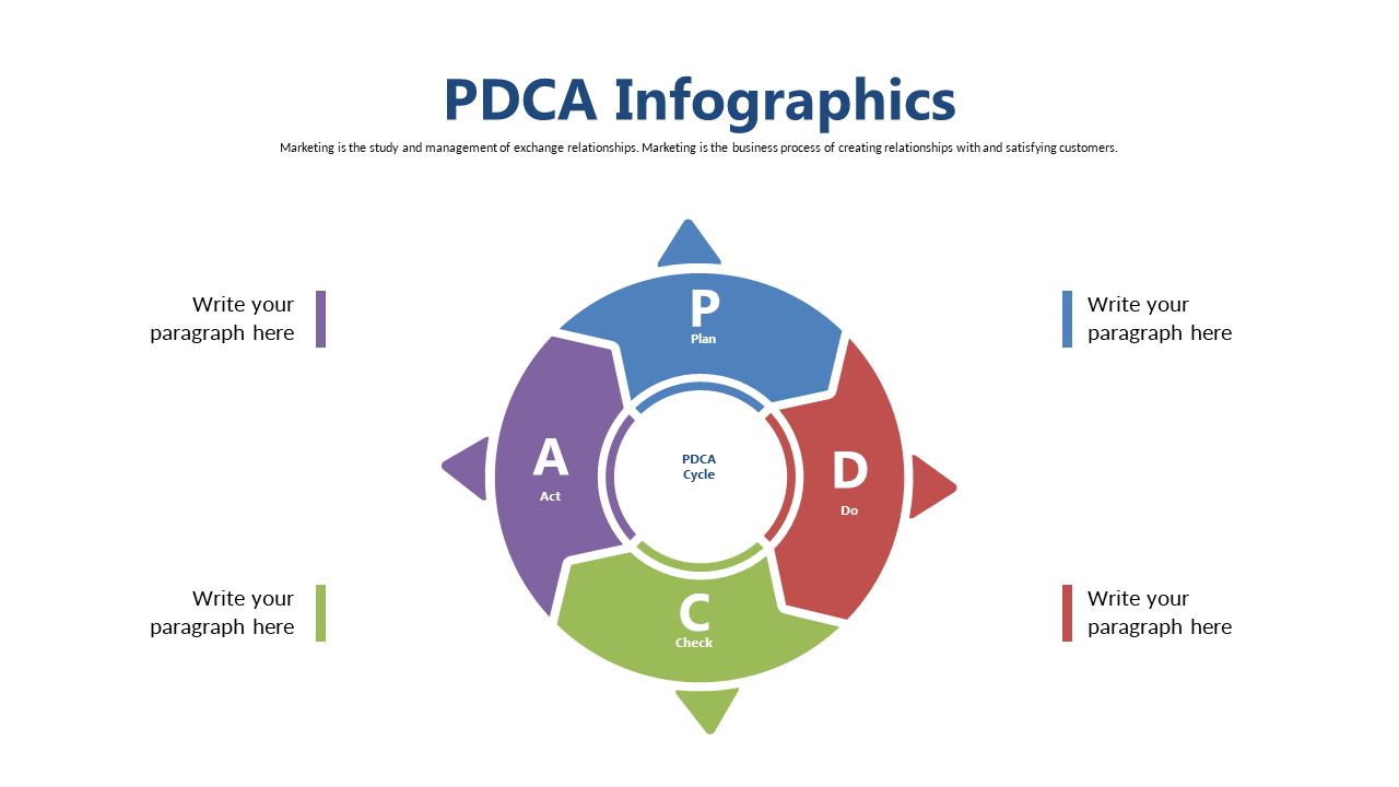 Pyramid Diagram for Presentations on Hierarchies V5
