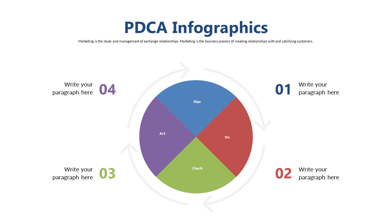 Showcase Healthcare Marketing Insights with Hexagon Infographic