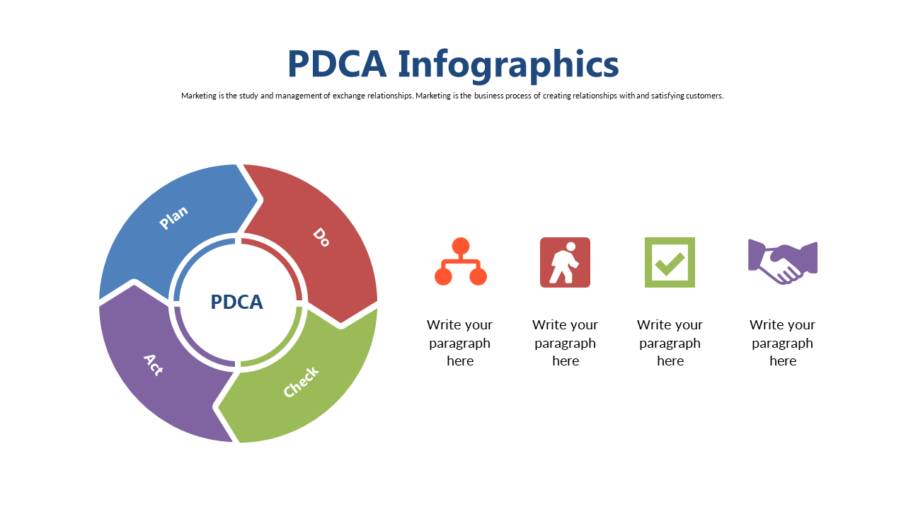 Present Social Media Branding Insights with Infographic