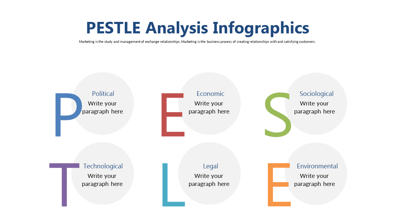 PESTLE Analysis with Six Customizable Segments