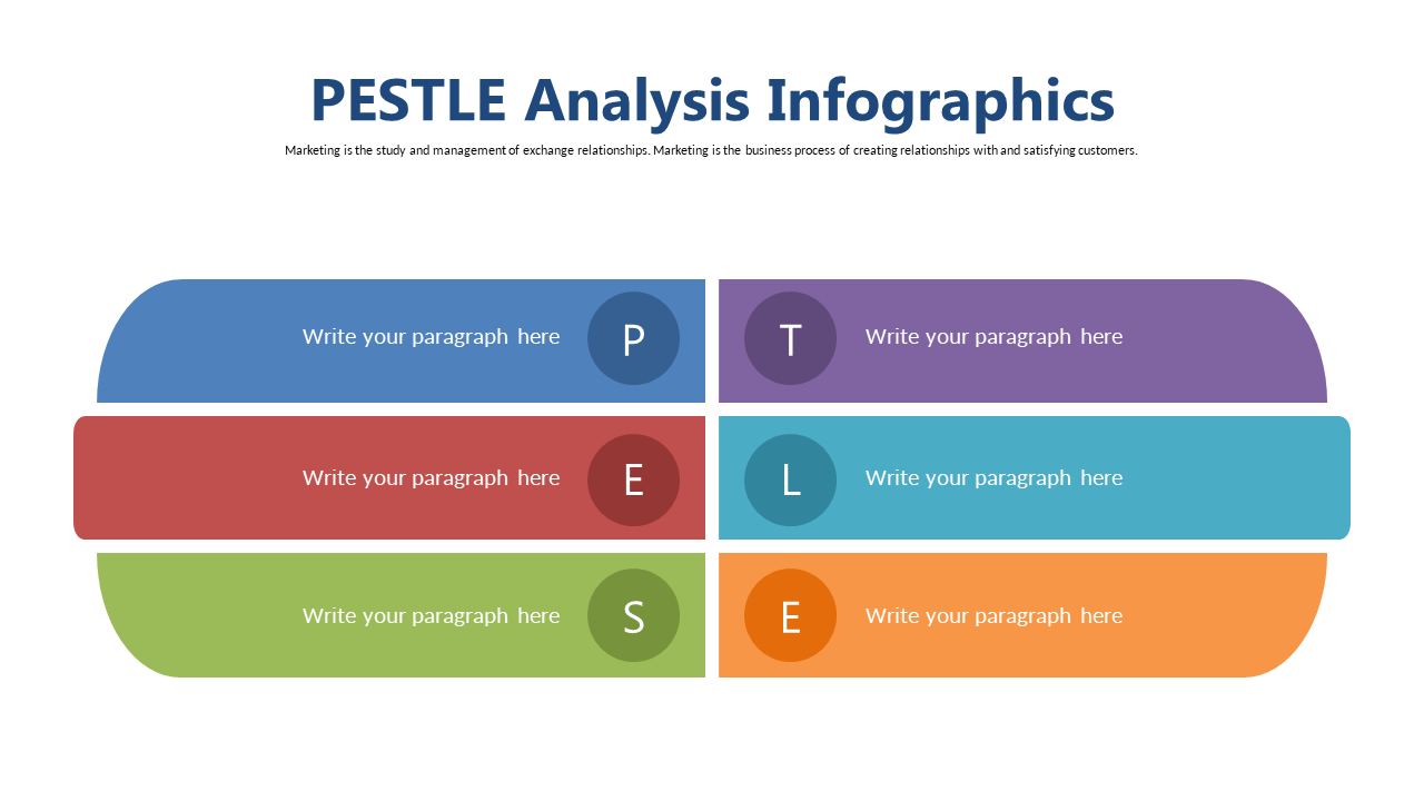 Segmented PESTLE Analysis for Business Insights