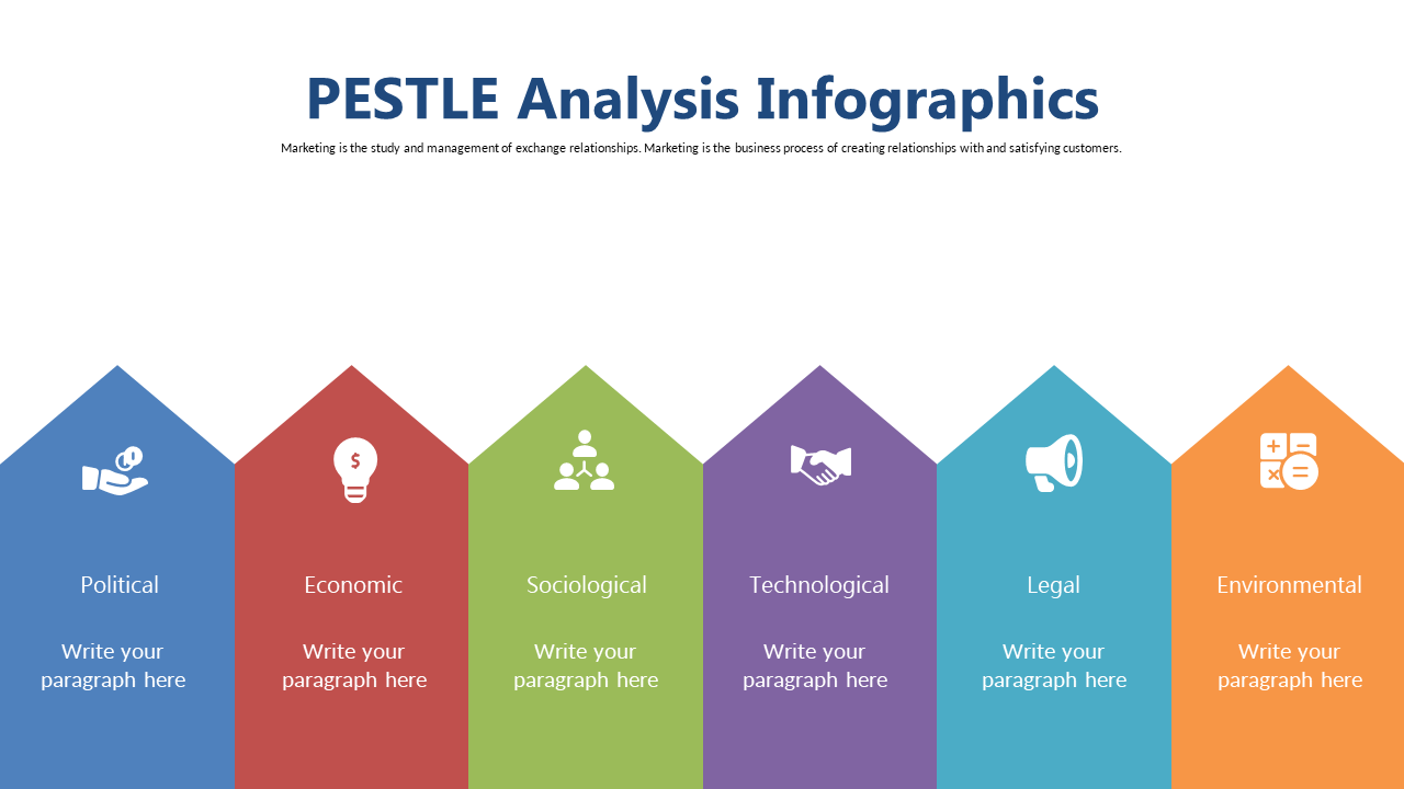 Hexagonal PESTLE Analysis for Comprehensive Insights
