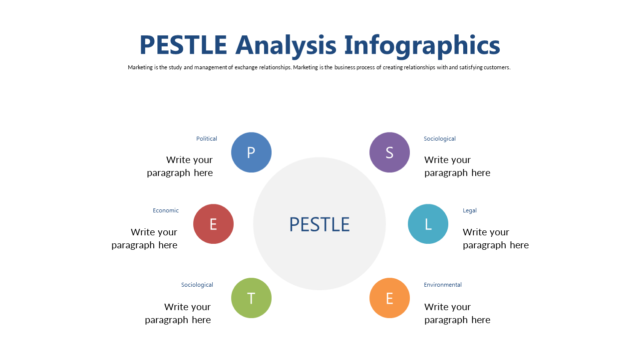 Central PESTLE Analysis with Editable Segments