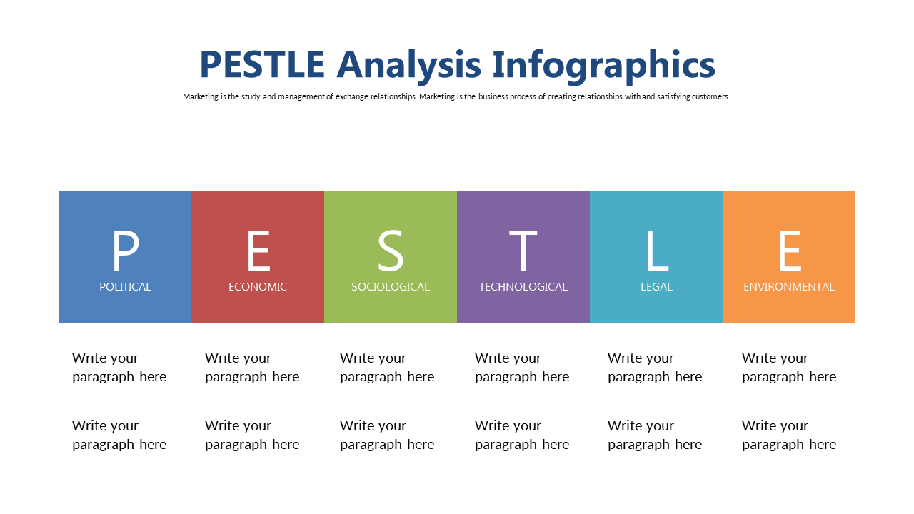 PESTLE Analysis with Distinct Color Blocks