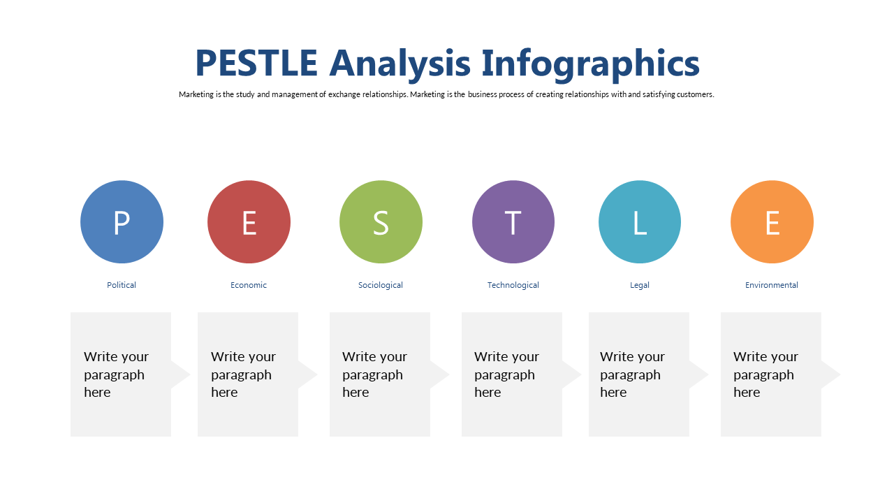 Editable SWOT Analysis Venn Diagram