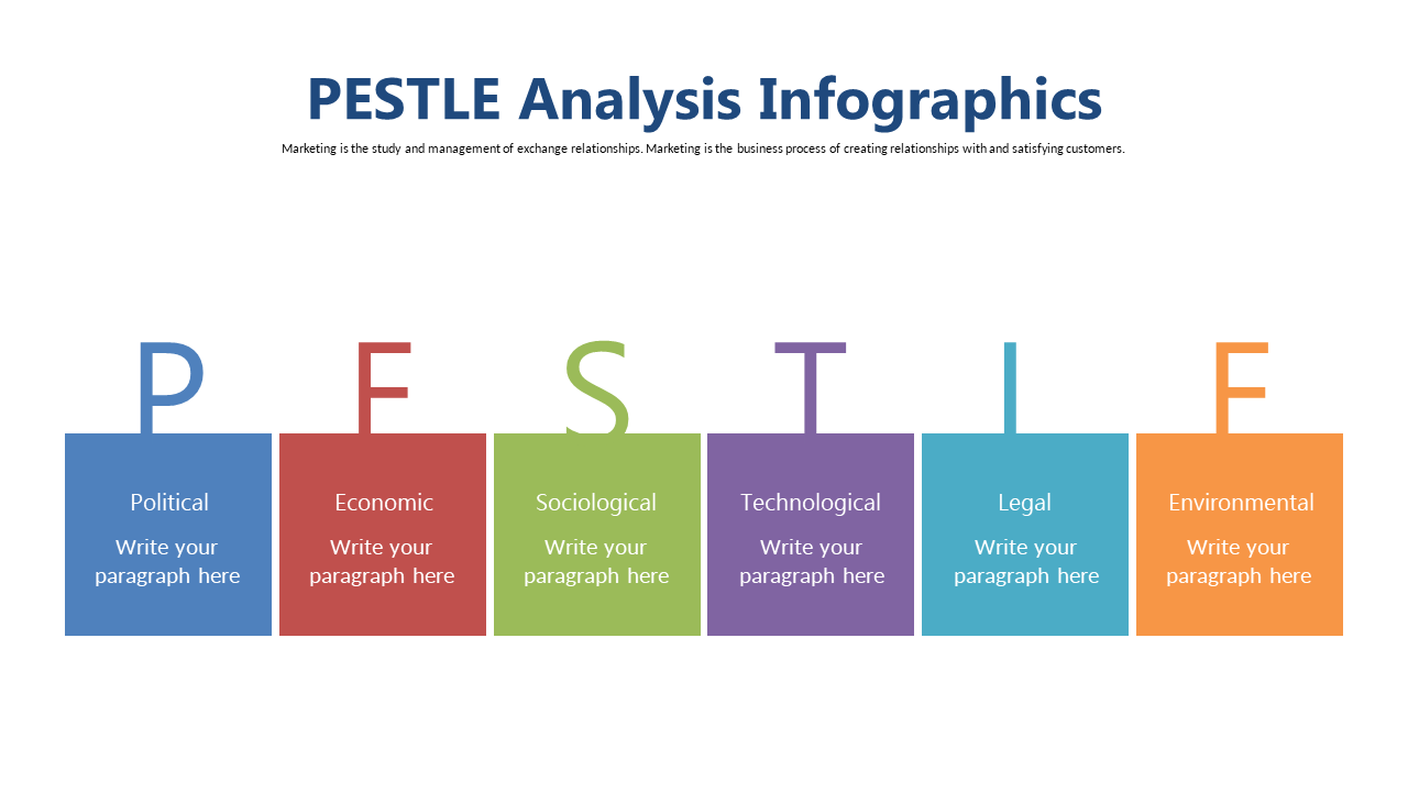 Color-Coded PESTLE Analysis for Strategic Insights