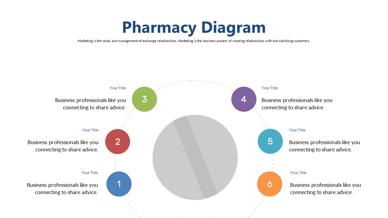 Illustrate Pharmacy Roles with Circular Diagram