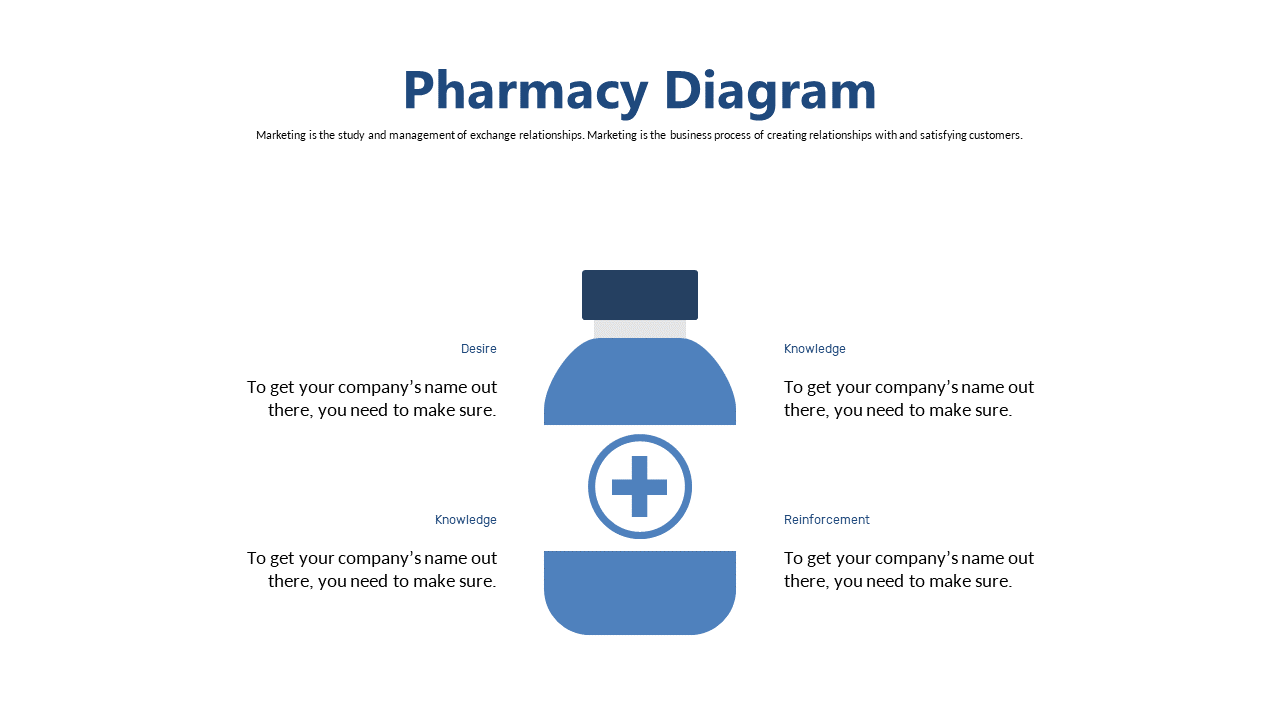 Present Healthcare Themes with Hexagon Infographic V3