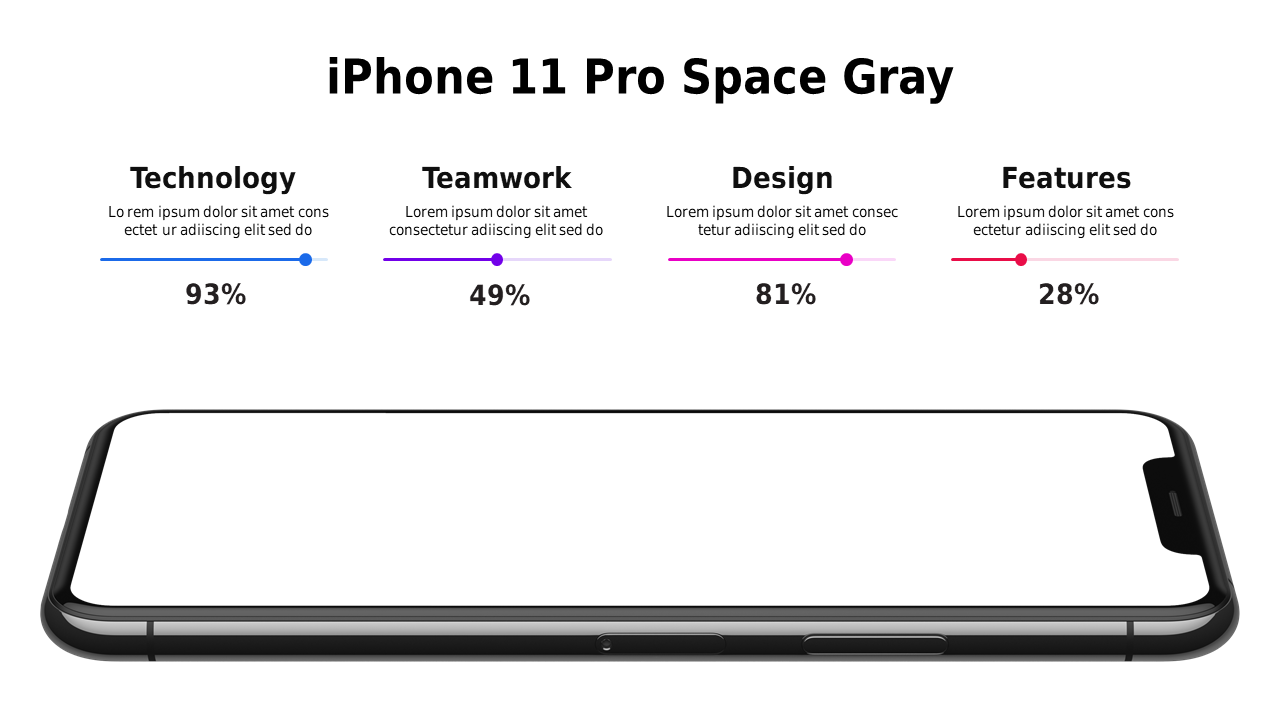 Present Product Features with Triple Column Layout