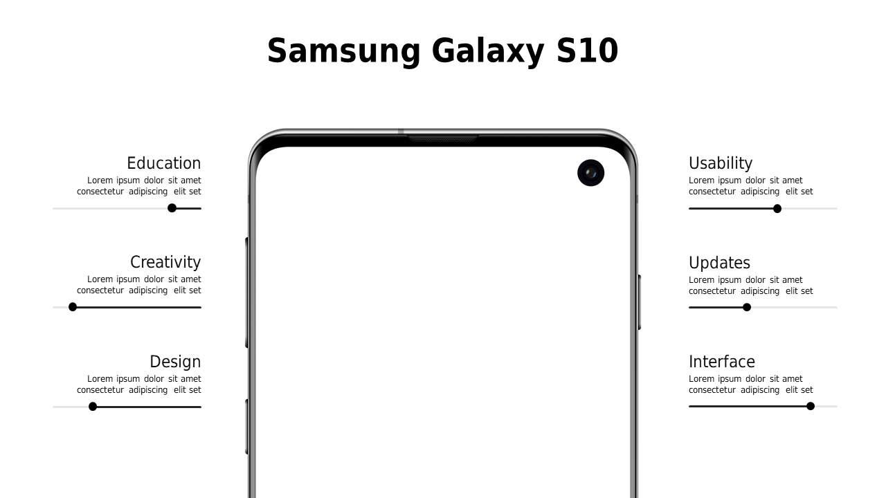 Smartphone Feature Comparison for Market Analysis