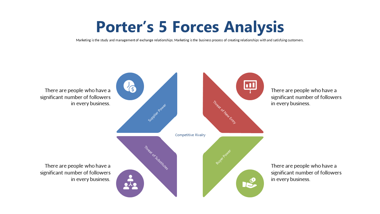 Summarize Continuous Improvement with Hexagonal Steps
