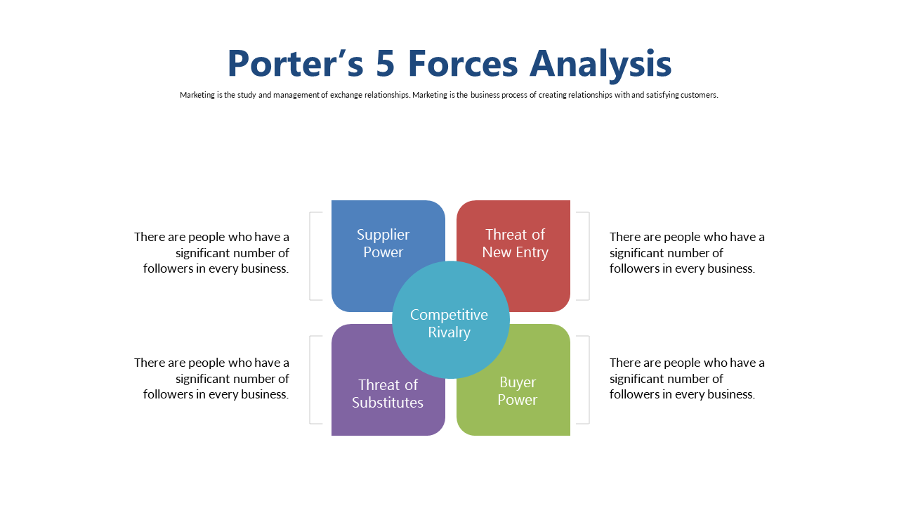 Illustrate Agile Concepts with Circular Infographic