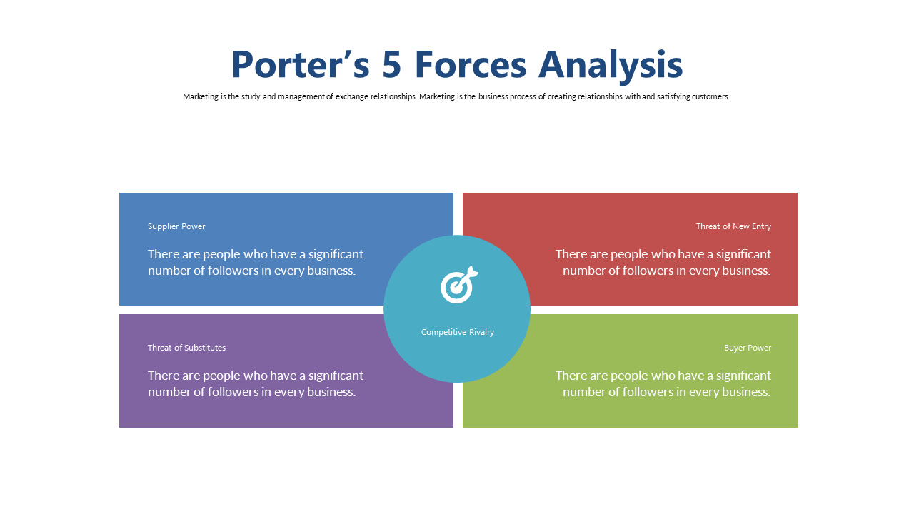 Explore Competitive Dynamics with Porter's 5 Forces Diagram