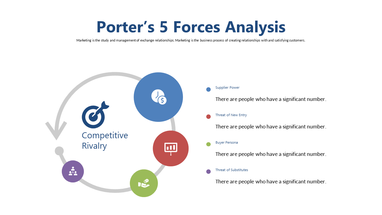 Present Porter's 5 Forces with Circular Diagram