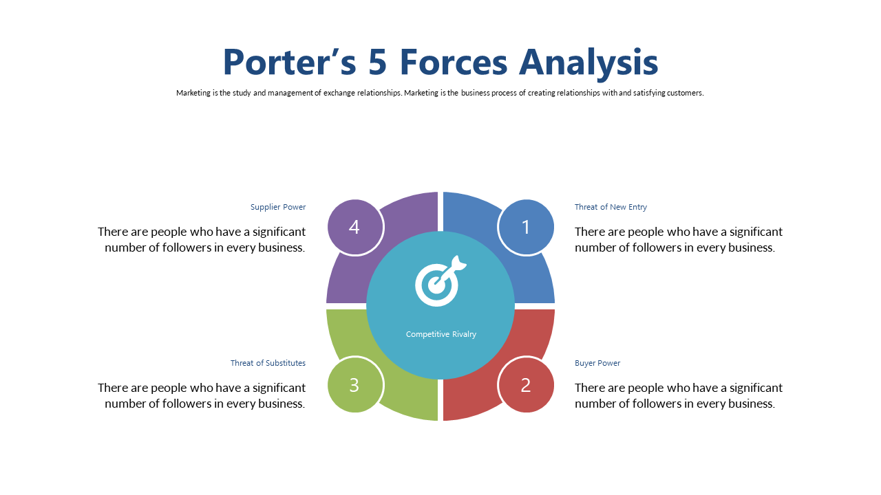 Explore Porter's 5 Forces Analysis Circle Diagram