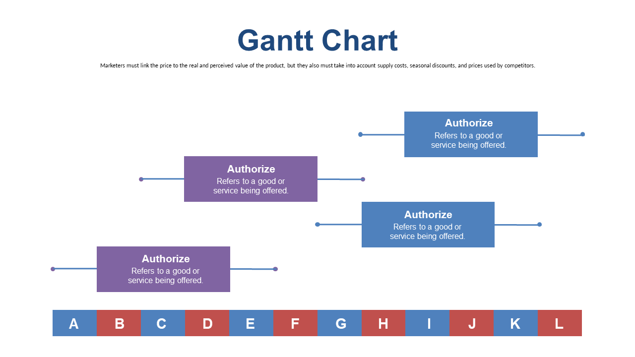 Visualize Tasks and Authorizations in Gantt Chart
