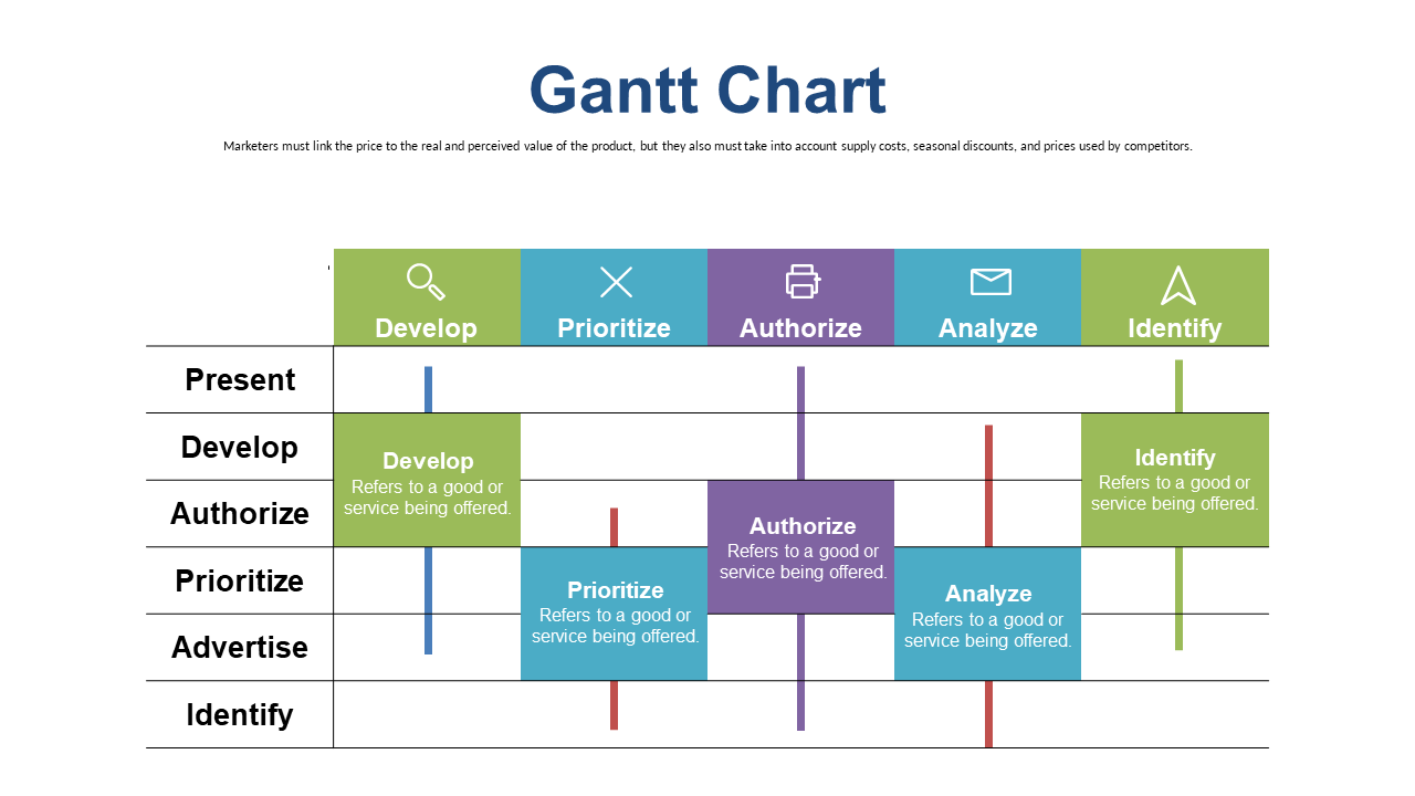 Gantt Chart for Project Management Workflow