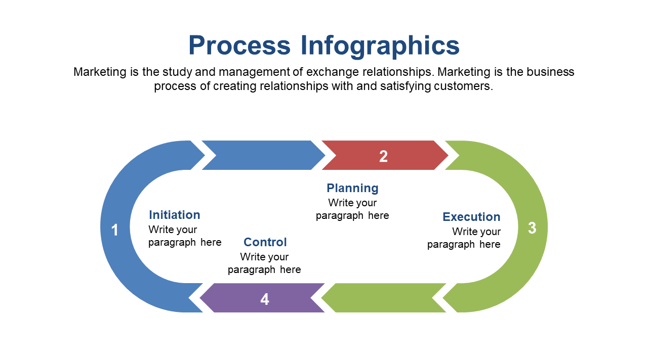 Cyclic Process Infographic for Marketing Steps