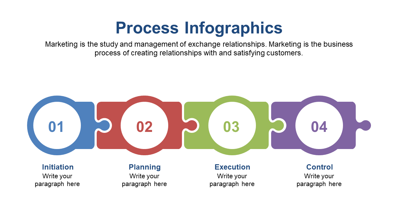 Present Processes with Horizontal Chart V13