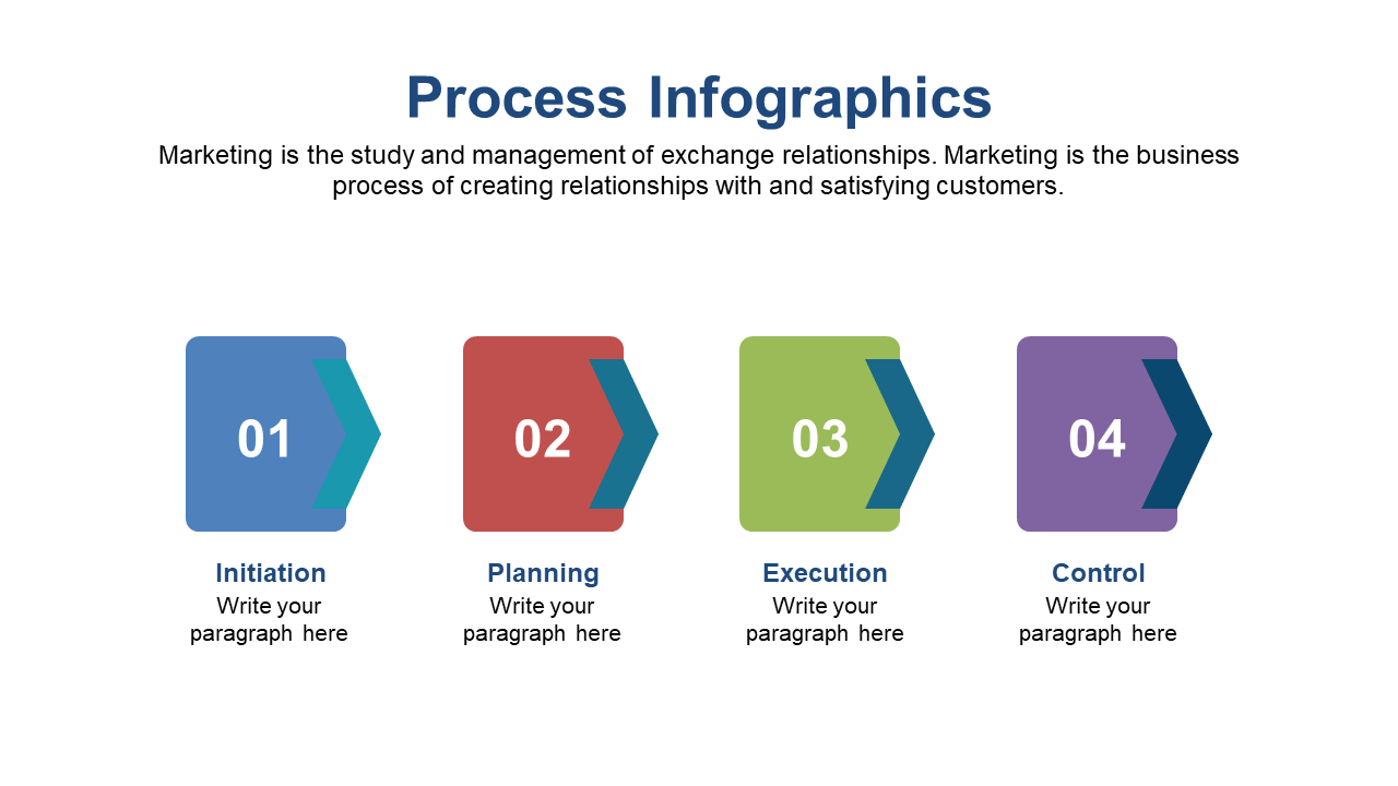 Outline Workflows with Horizontal Chart V14