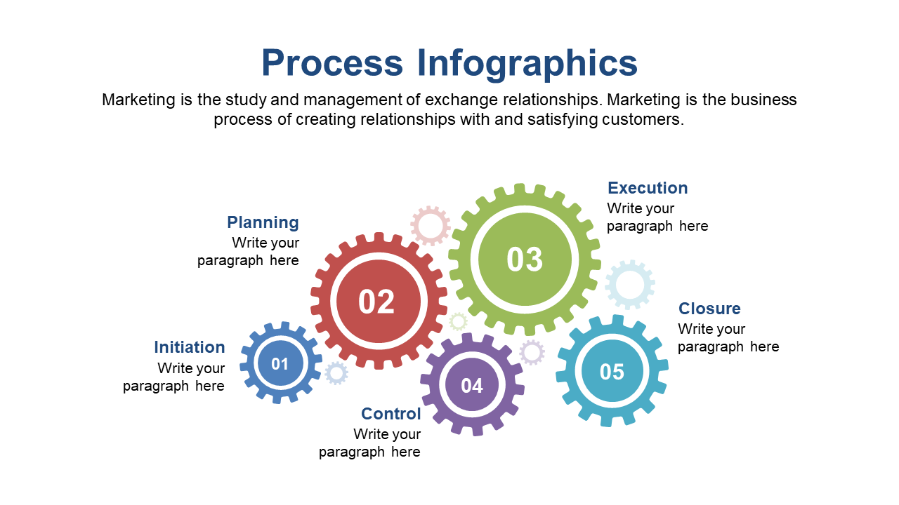 Showcase Marketing Phases with Colorful Cogs Infographic