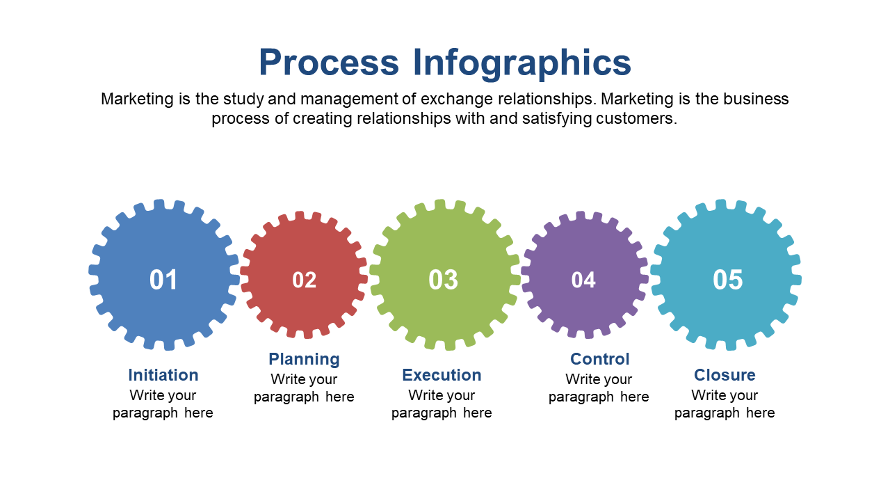 Visualize 5-Step Marketing Process with Gear Infographic
