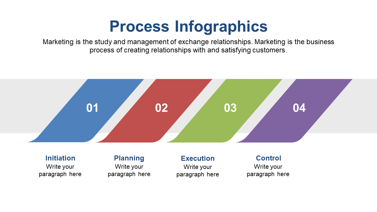 Represent Marketing Strategies with 4-Phase Process Flow