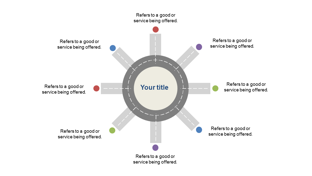 Present Central Topics with Radial Diagram Infographic