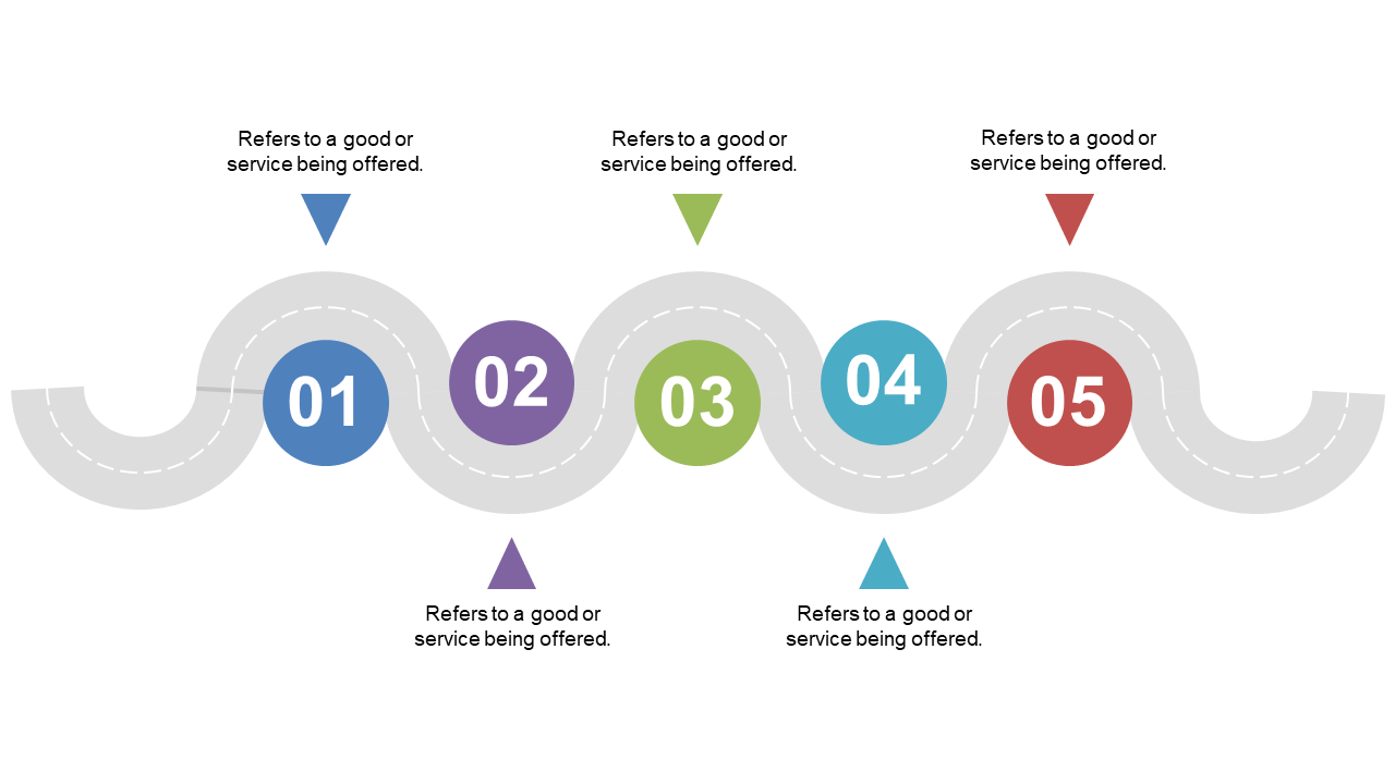 Engage Clients with Wavy Step Process V2
