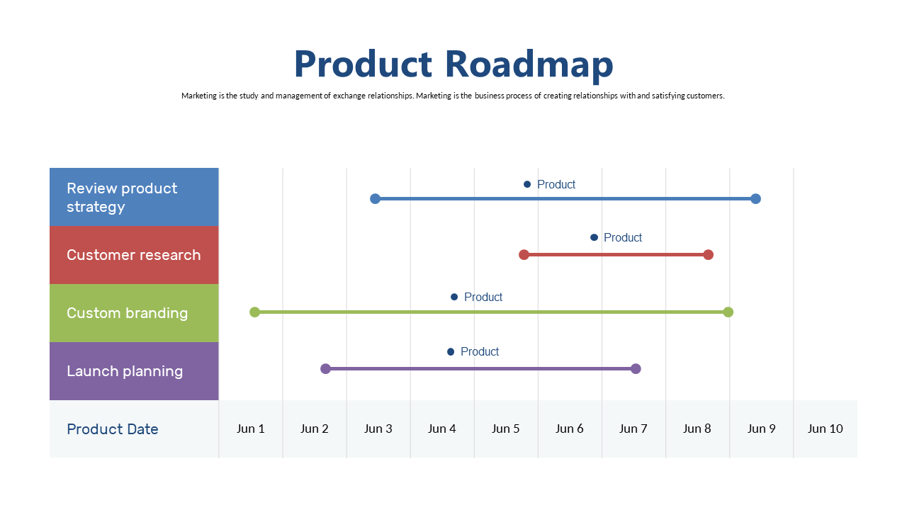 Horizontal Timeline for Product Development Phases