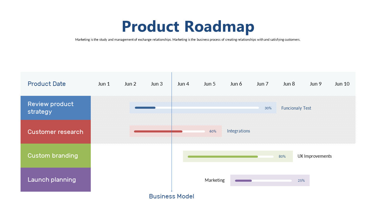 Highlight Value Proposition with Canvas Layout V2