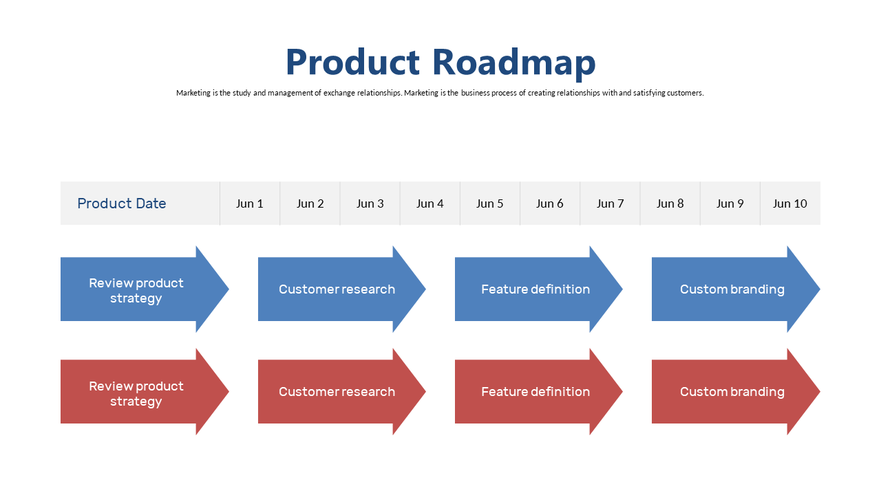 Four-Column Pricing Table for Subscription Clarity V2