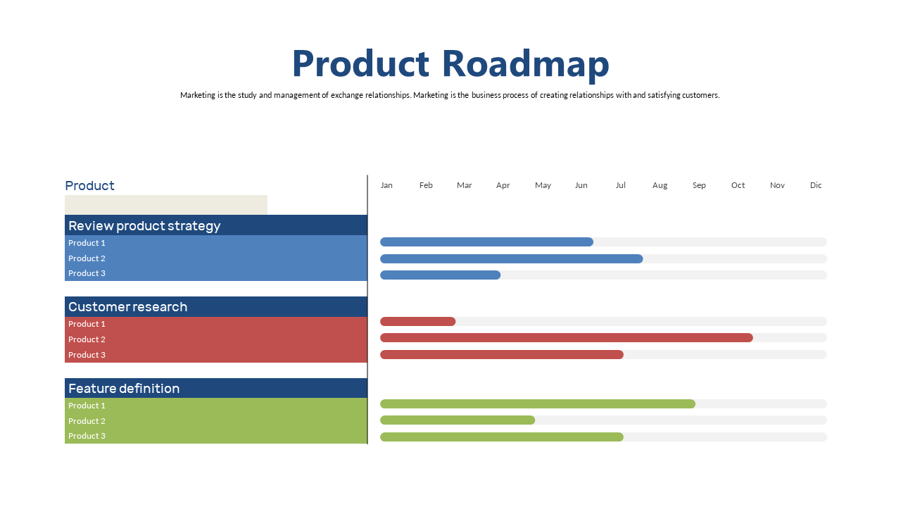 Showcase Processes with Circular Diagram V3