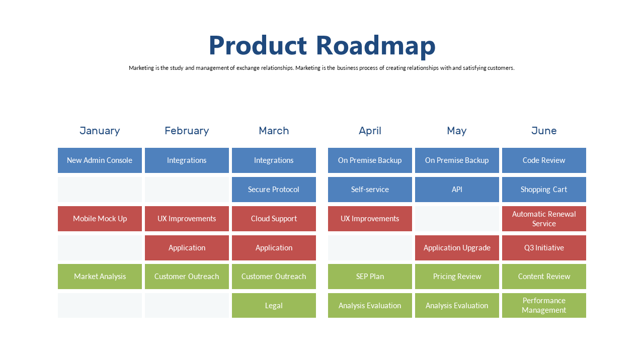 Clear Monthly Roadmap for Product Management